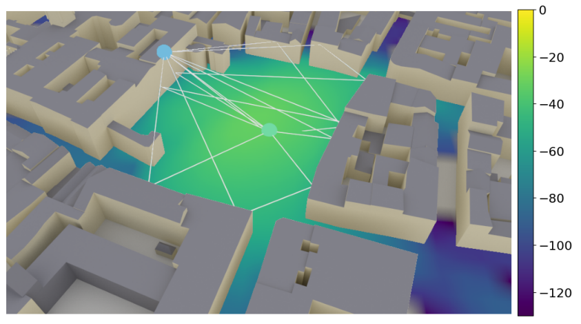 Sionna RT: Differentiable Ray Tracing for Radio Propagation